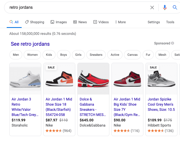 ¿Qué son los anuncios de Google Shopping?