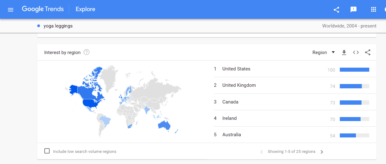 Investigación de productos regionales de Google Trends
