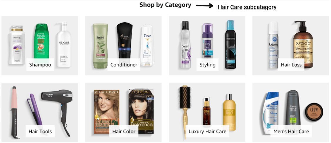Researching Hair Care