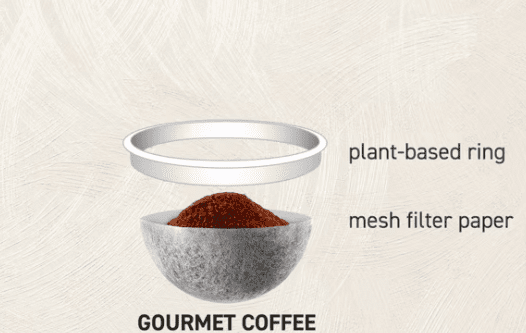 Cellulose Coffee Pods