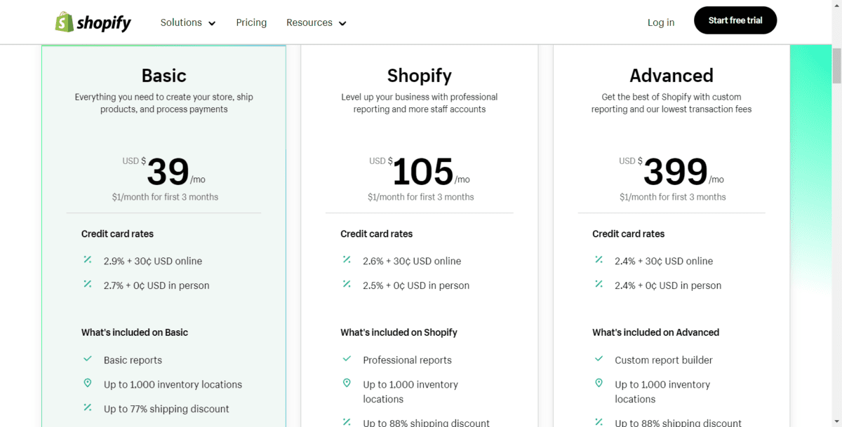 www.shopify.com pricingScreenshot