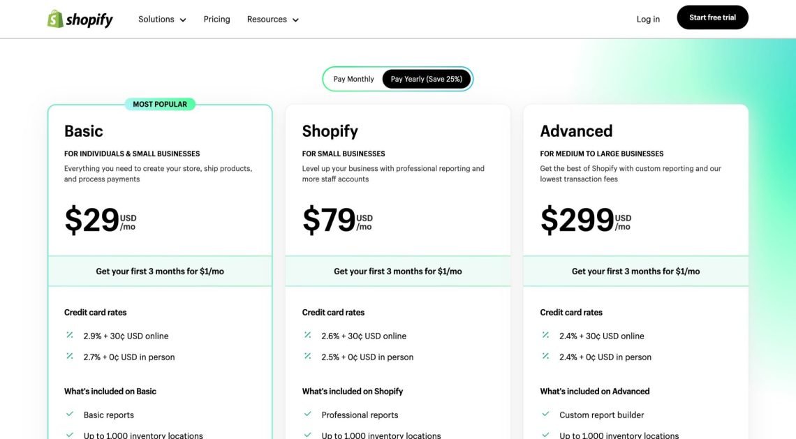 Planes de precios de Shopify